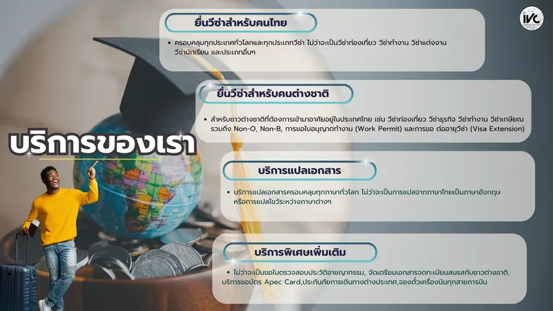 iVC visa consulting — all visa types worldwide